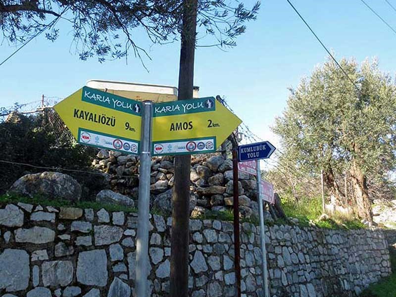 Signpost at the start of the track